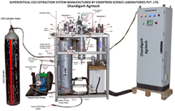 Supercritical CO2 Systems